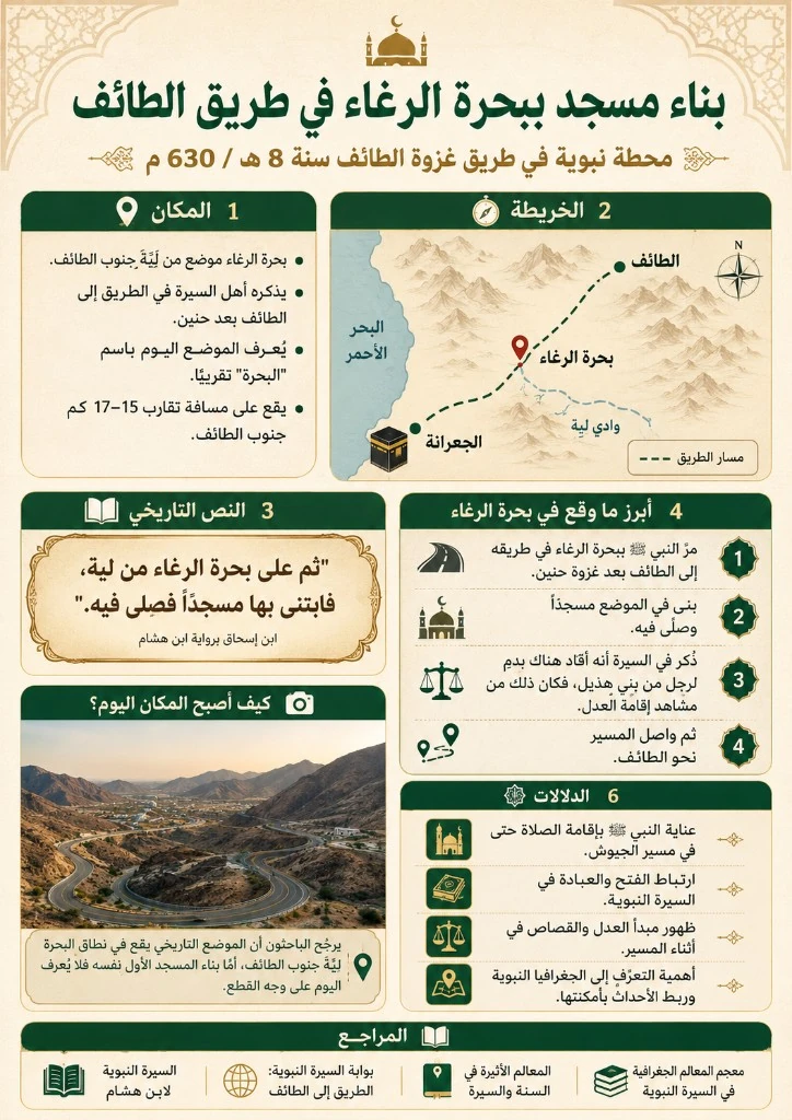 بناء مسجد ببحرة الرغاء في طريق الطائف